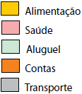 Alternativa 1-1