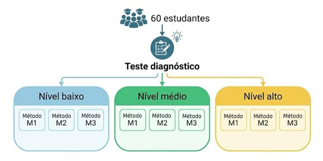 Enunciado 4681846-1