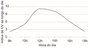 Enunciado 4594669-1