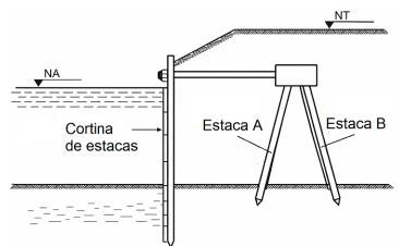 Enunciado 4735842-1