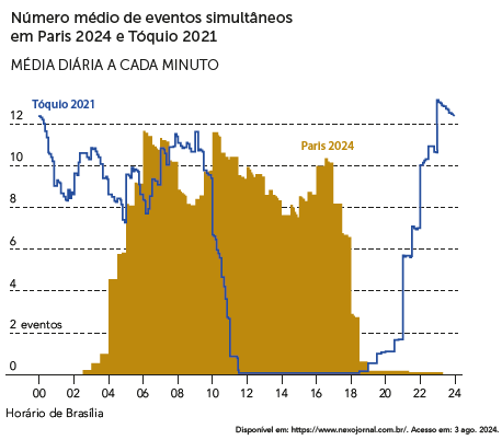 Enunciado 4713751-1