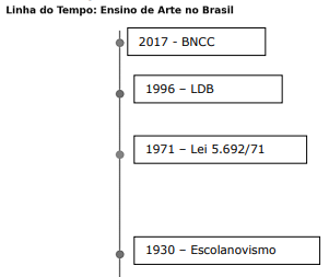 Enunciado 4759882-1