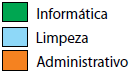 Alternativa 2-1
