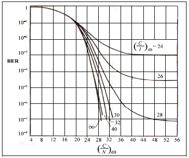 Enunciado 3317354-10