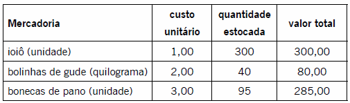 Enunciado 2811989-2