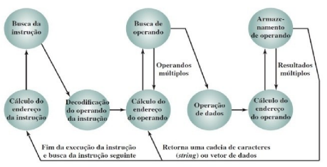 Enunciado 4654087-1