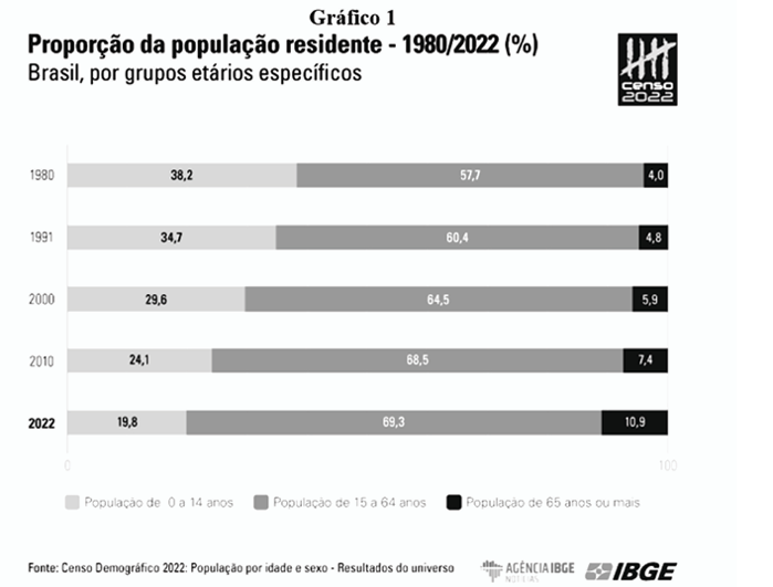 Enunciado 4639974-1