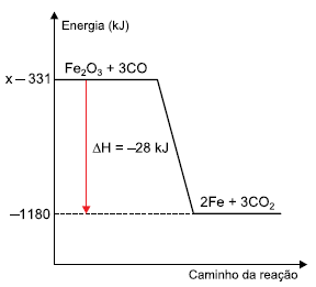 Enunciado 4648821-1