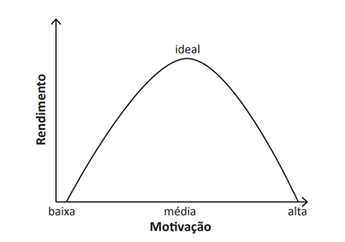 Enunciado 4659756-1
