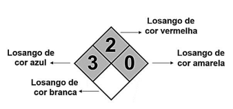 Enunciado 4636236-1