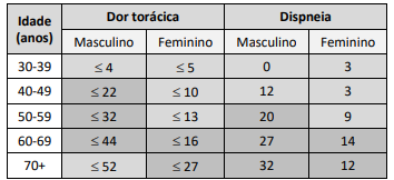 Enunciado 4642264-1