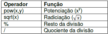 Enunciado 2944692-1
