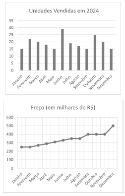 Enunciado 4706554-1