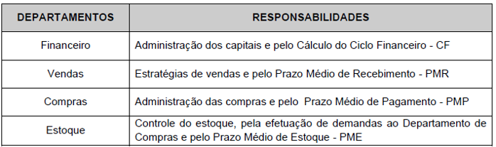 Enunciado 4495240-1
