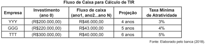 Enunciado 4473598-1