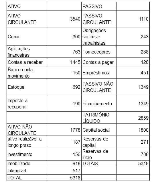 Enunciado 4677927-1