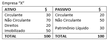 Enunciado 3184989-1