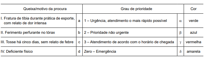 enunciado 506212-1