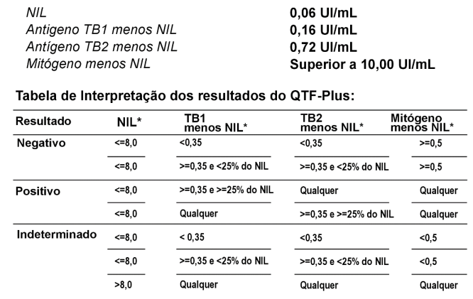 Enunciado 4611169-1