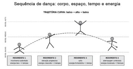 Enunciado 4694497-1