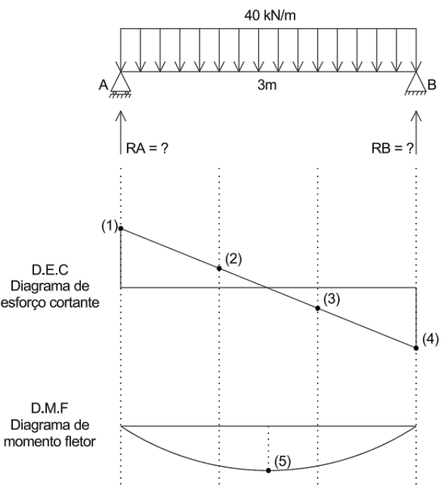 Enunciado 4660001-1
