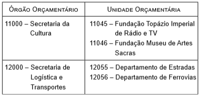 Enunciado 994921-1