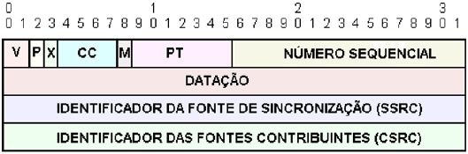 Enunciado 3100015-1