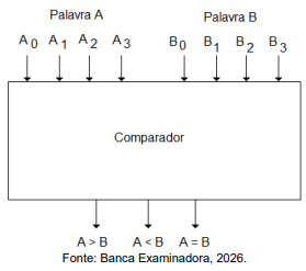 Enunciado 4613789-1