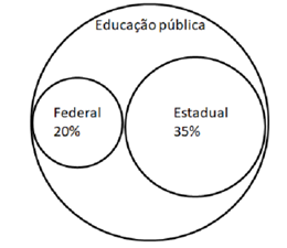 Enunciado 4601158-1