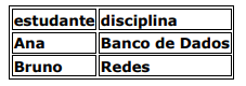 Alternativa 1-1