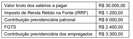 Enunciado 4938735-1