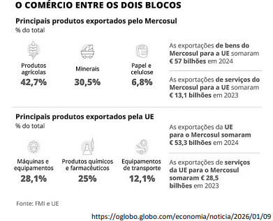 Enunciado 4615843-1