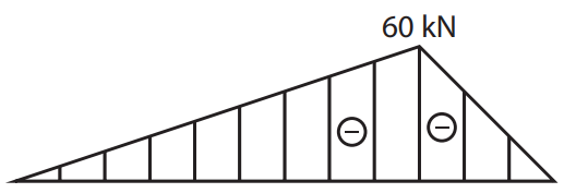 Alternativa 1-1