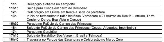 enunciado 1508158-1