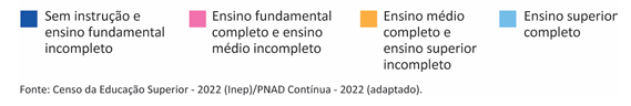 Enunciado 4880303-2