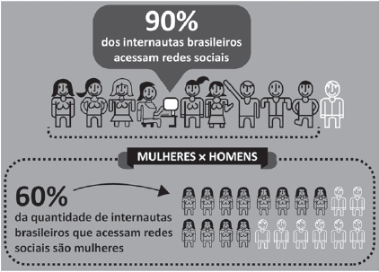 Enunciado 4687408-1