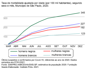 Enunciado 4610724-1