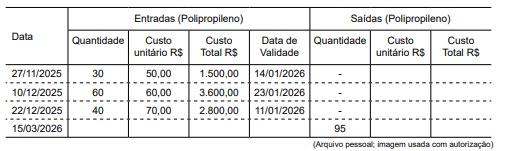 Enunciado 4730891-1