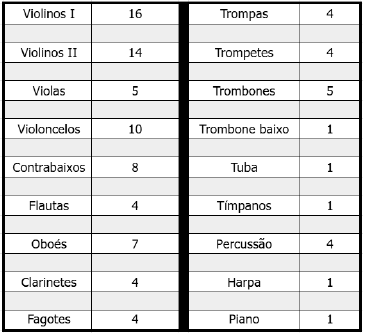 Enunciado 4642085-1