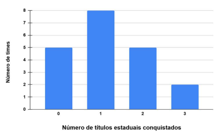 Enunciado 4617298-1