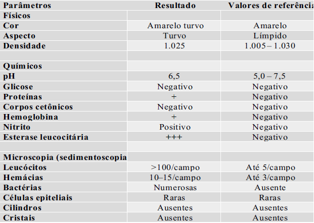 Enunciado 4660178-1