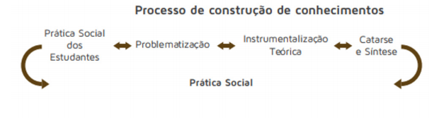 enunciado 798236-1