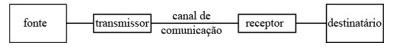 enunciado 192457-1