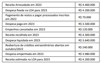 Enunciado 4179602-1