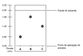 Enunciado 4682740-1