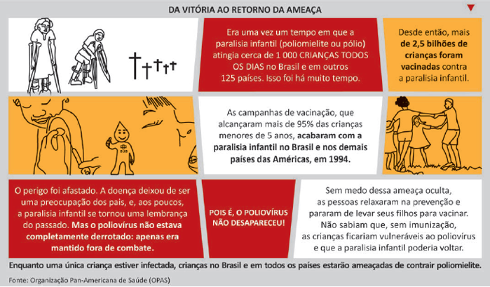 Enunciado 4687465-1