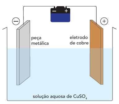 Enunciado 4688053-1