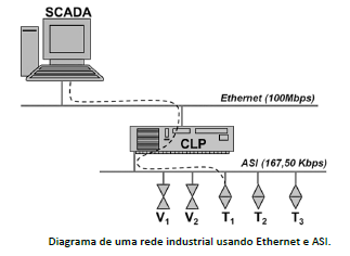 Enunciado 1417533-1