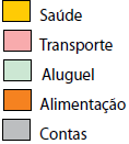 Alternativa 5-1