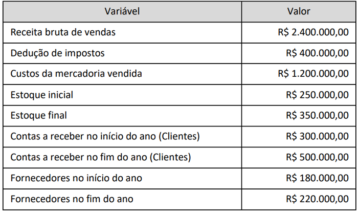 Enunciado 4610245-1
